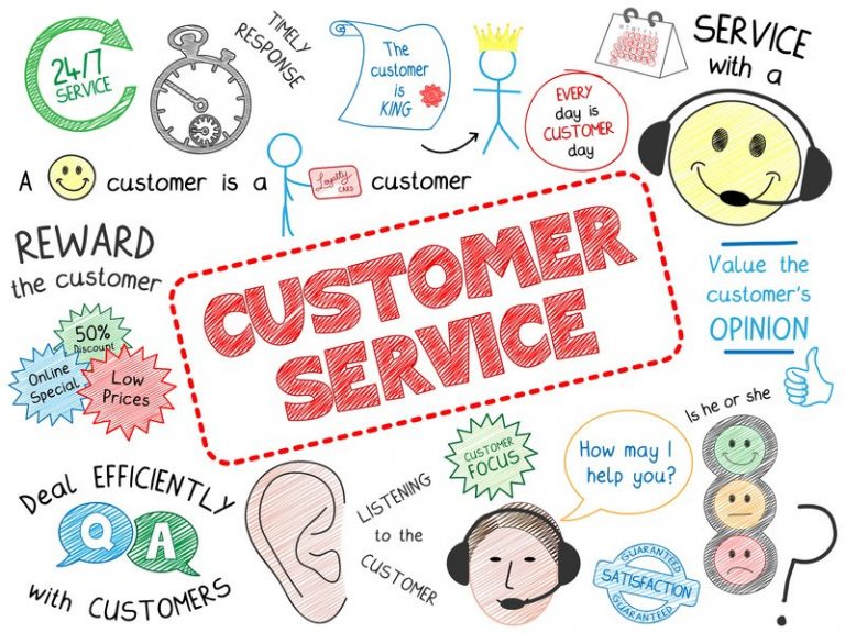 customer-service-training-critical-elements-of-customer-service