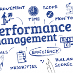 Performance Management - Managing Employee Performance